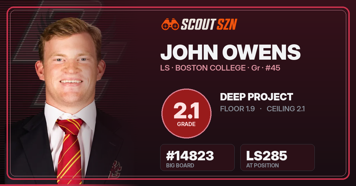 Share card for John Owens