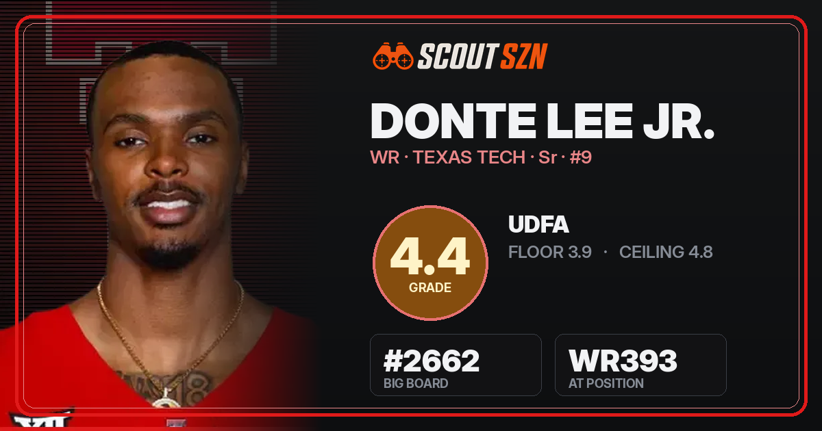 Share card for Donte Lee Jr.
