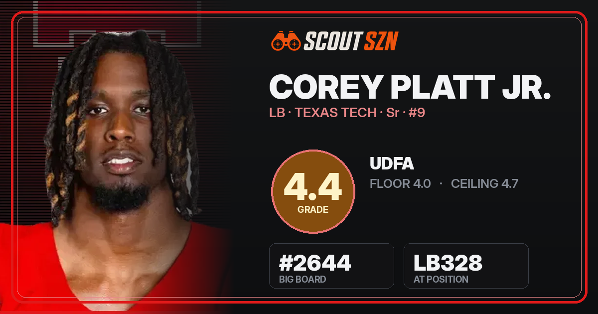 Share card for Corey Platt Jr.