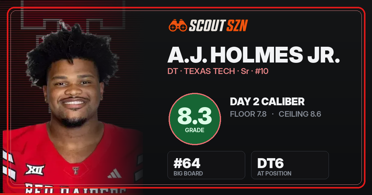 Share card for A.J. Holmes Jr.