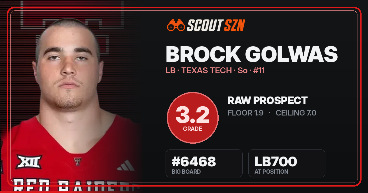 Share card for Brock Golwas