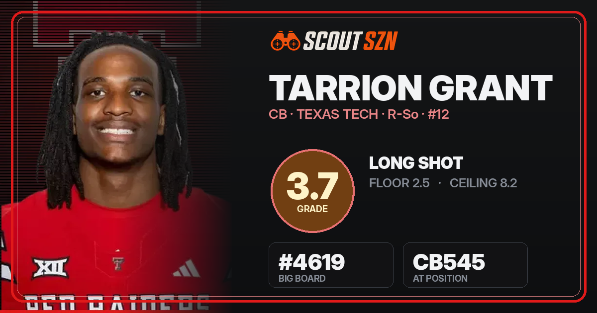 Share card for Tarrion Grant