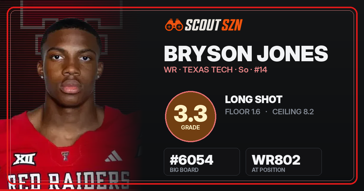 Share card for Bryson Jones