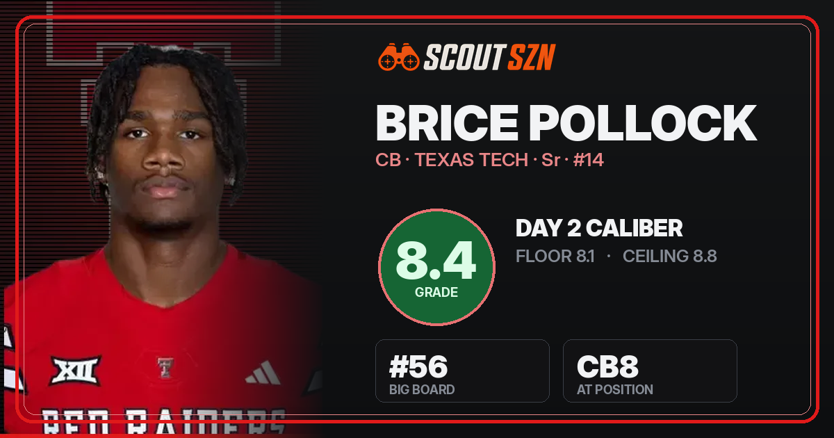 Share card for Brice Pollock
