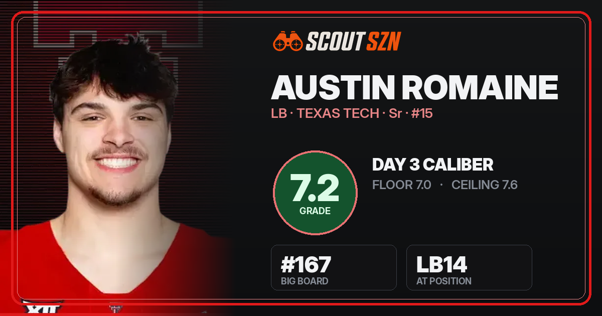 Share card for Austin Romaine