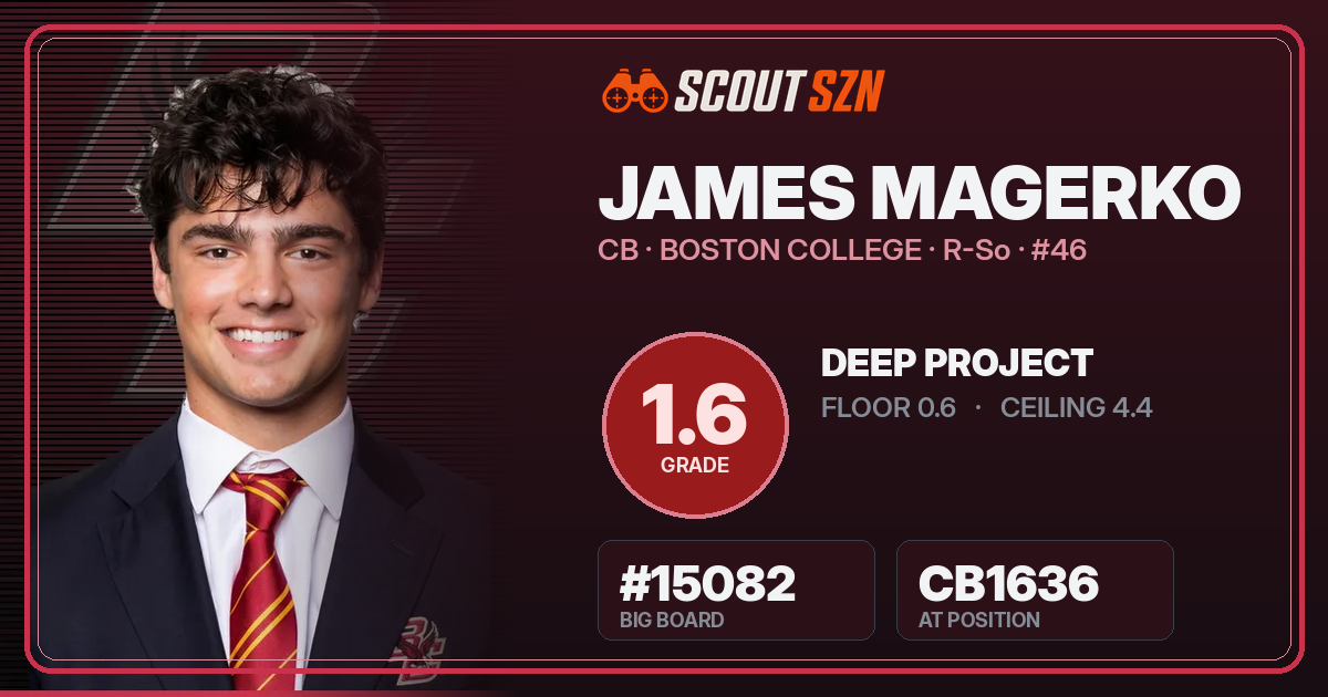 Share card for James Magerko