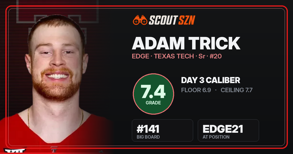 Share card for Adam Trick