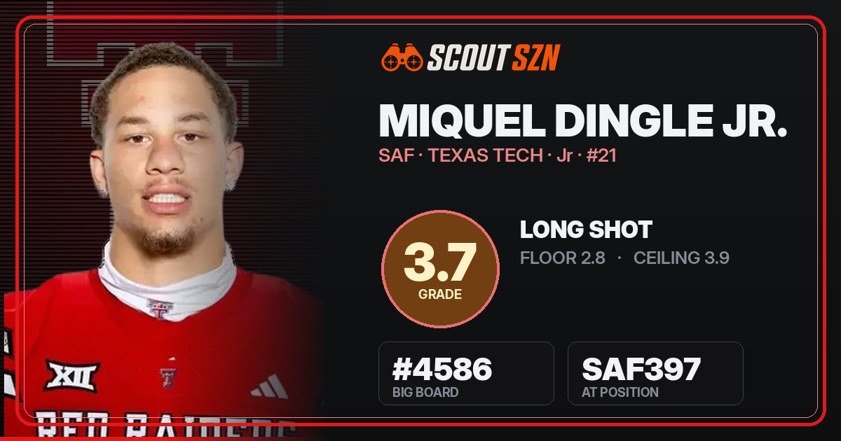 Share card for Miquel Dingle Jr.