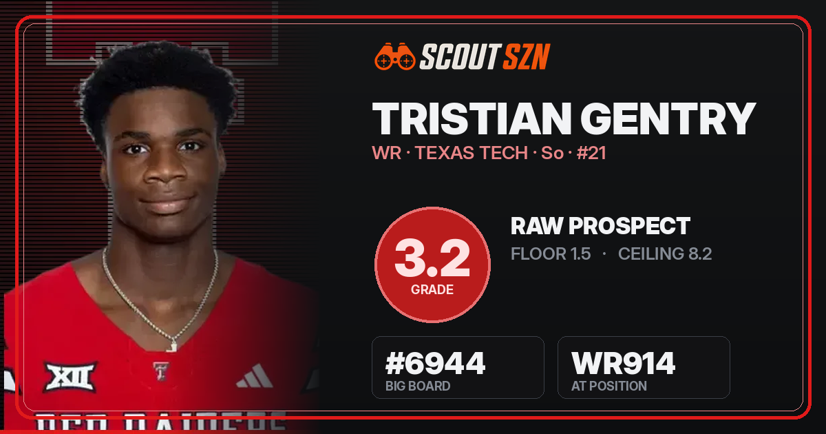 Share card for Tristian Gentry