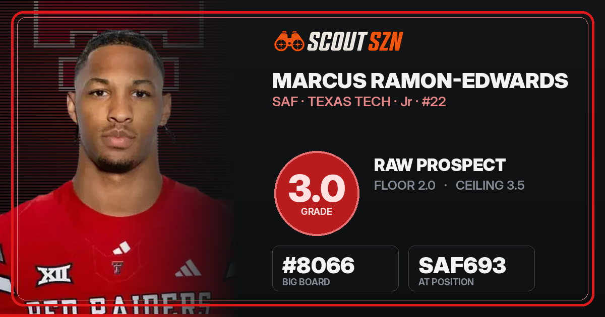 Share card for Marcus Ramon-Edwards