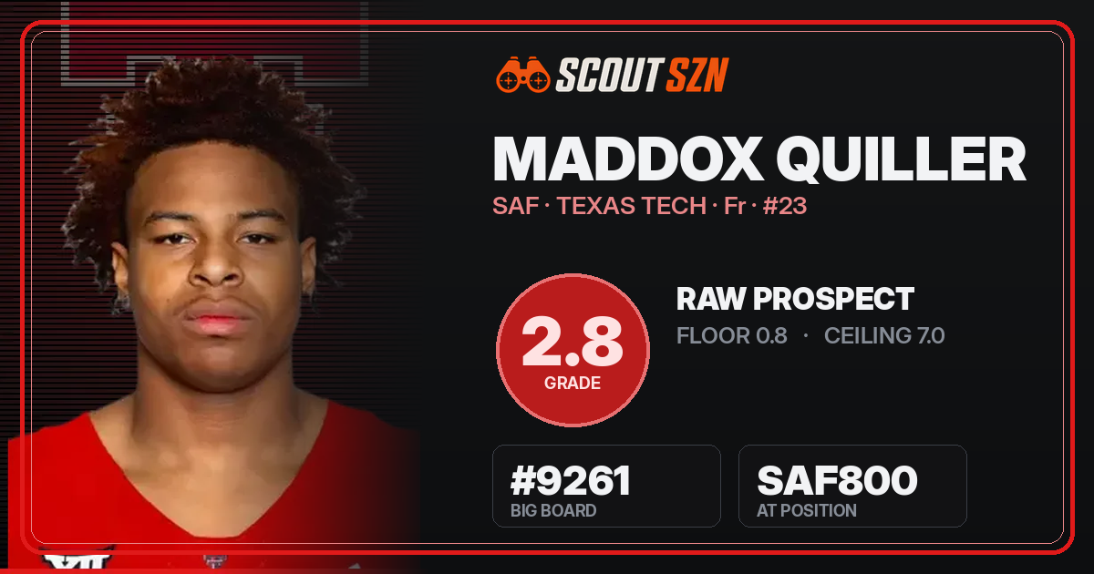 Share card for Maddox Quiller