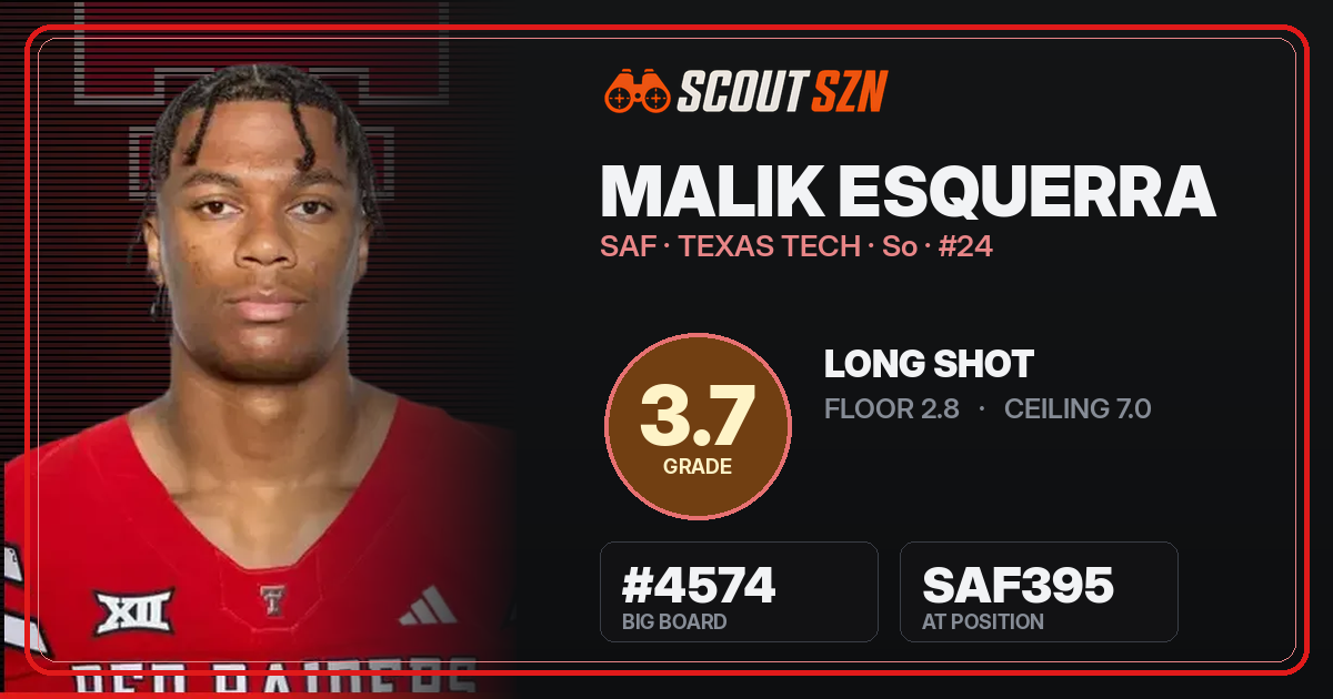 Share card for Malik Esquerra