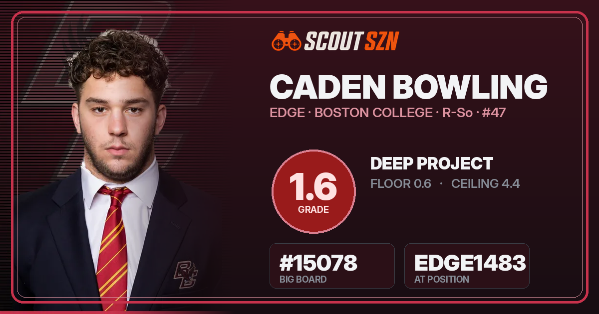 Share card for Caden Bowling