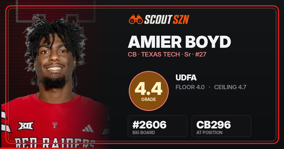 Share card for Amier Boyd