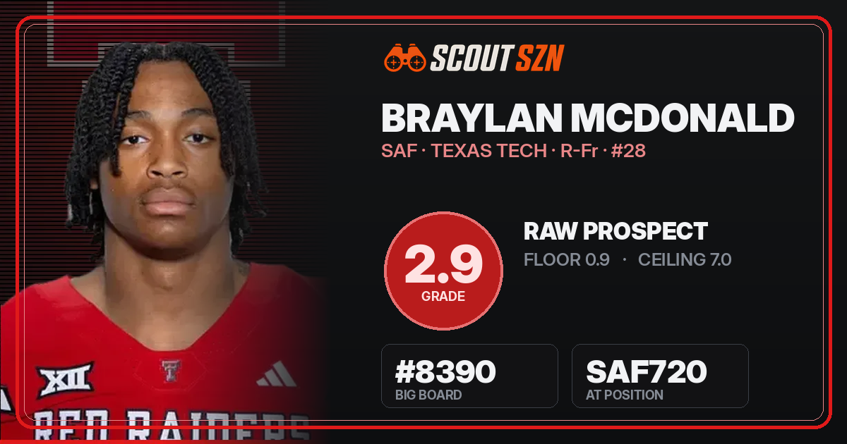 Share card for Braylan McDonald