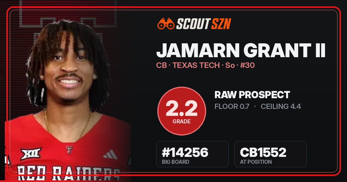 Share card for Jamarn Grant II