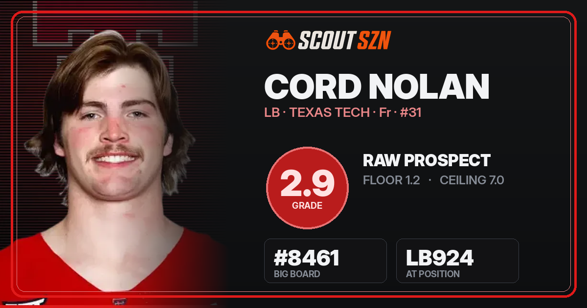 Share card for Cord Nolan