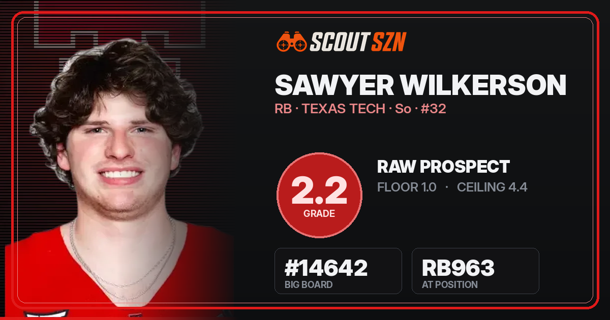 Share card for Sawyer Wilkerson