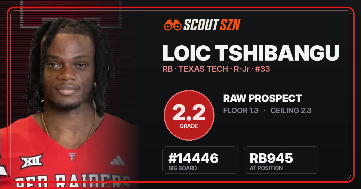 Share card for Loic Tshibangu