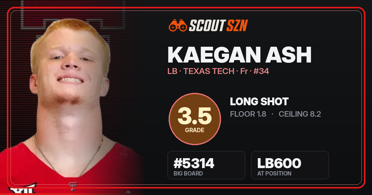 Share card for Kaegan Ash