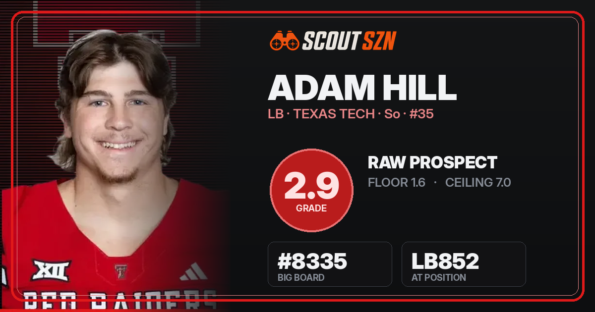 Share card for Adam Hill