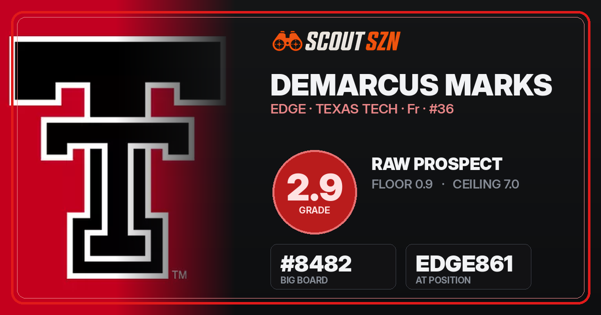 Share card for Demarcus Marks