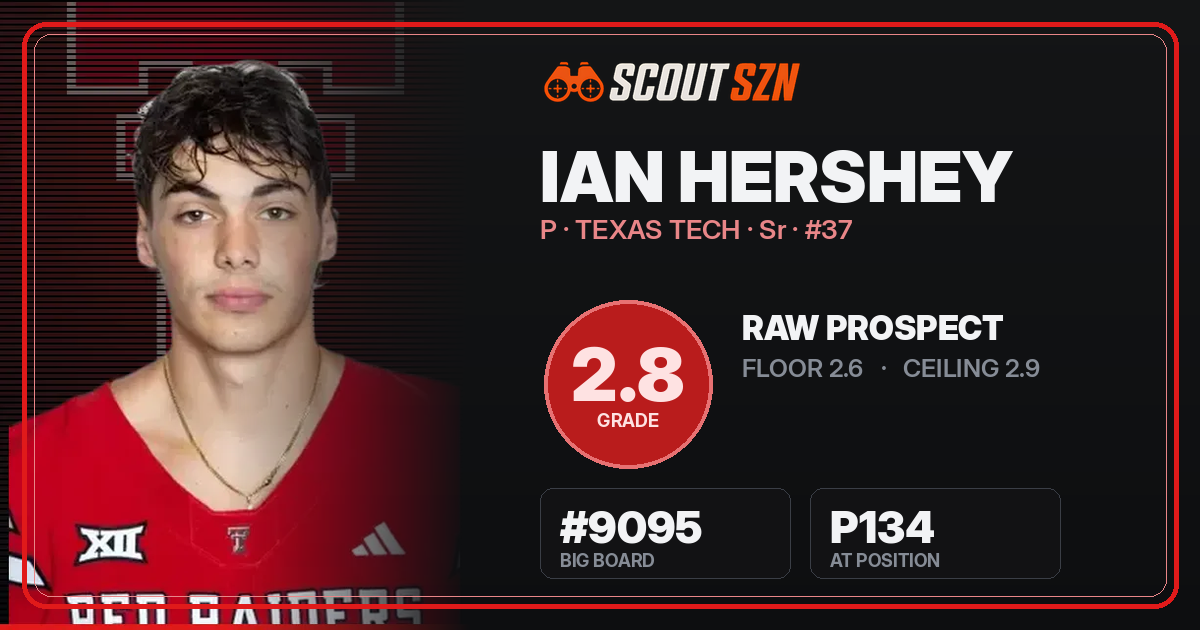 Share card for Ian Hershey