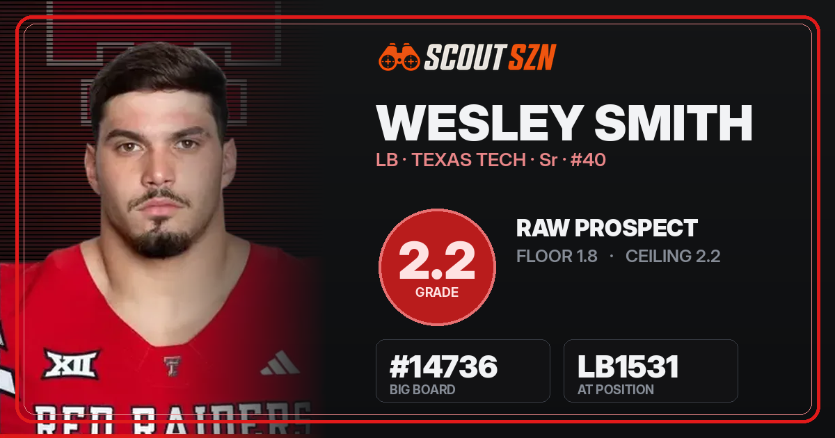 Share card for Wesley Smith