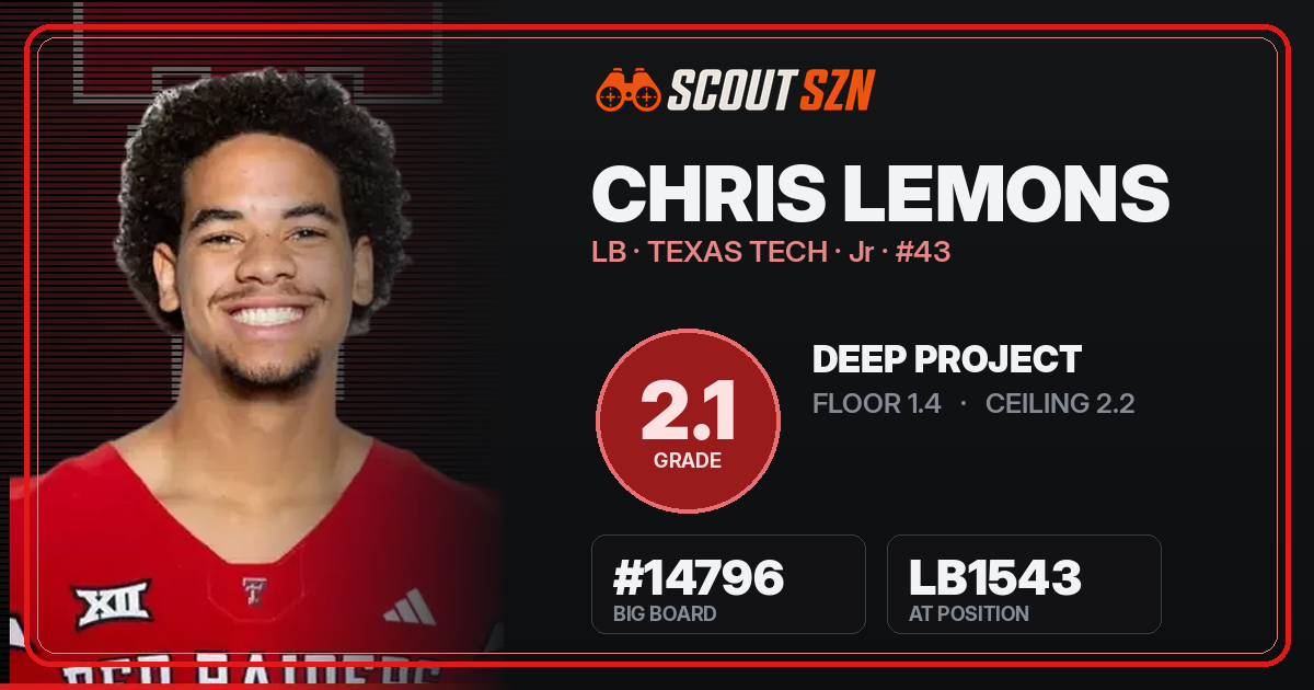 Share card for Chris Lemons