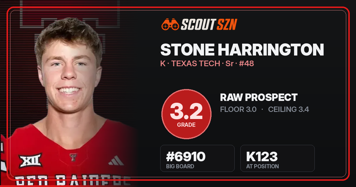 Share card for Stone Harrington