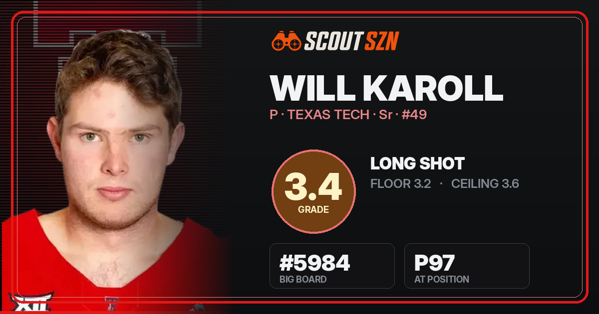 Share card for Will Karoll