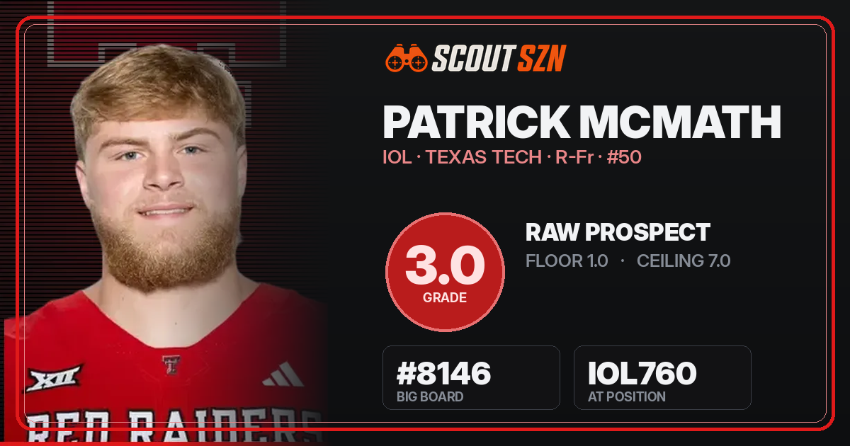 Share card for Patrick McMath