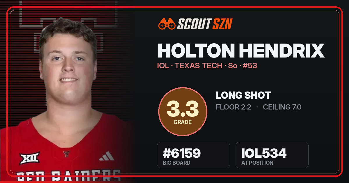 Share card for Holton Hendrix