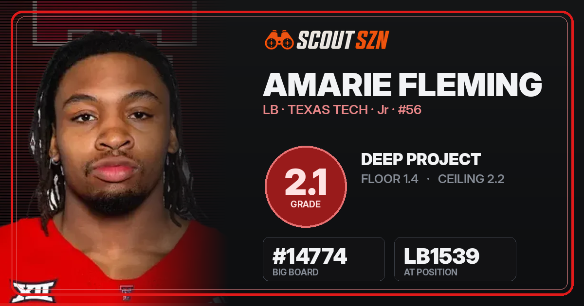 Share card for Amarie Fleming