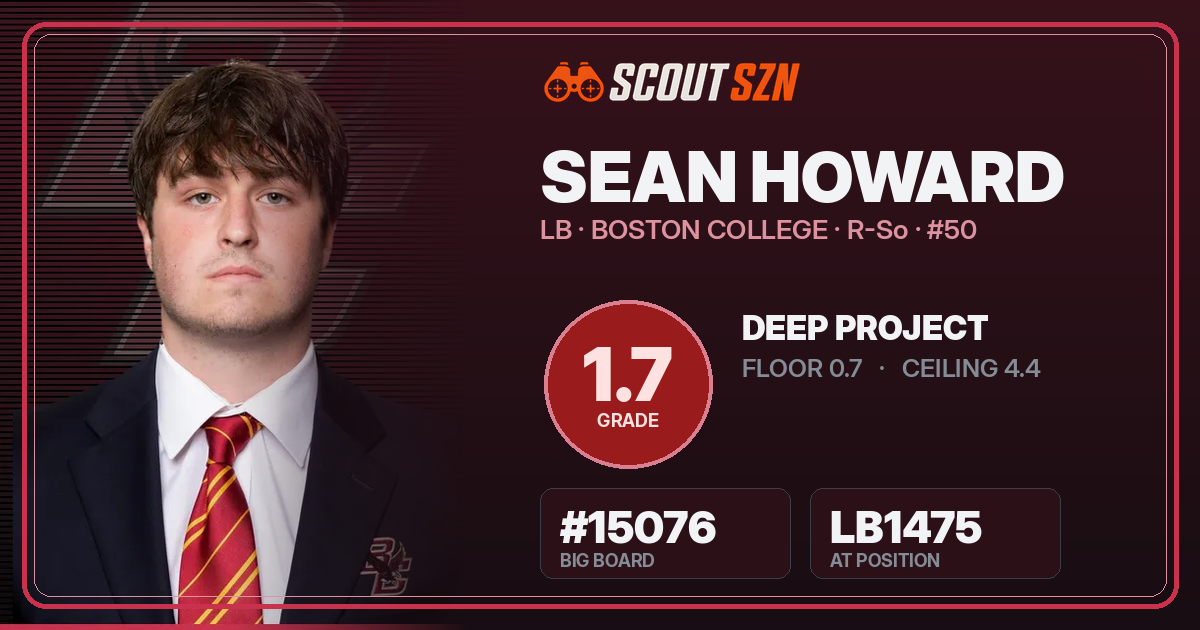 Share card for Sean Howard