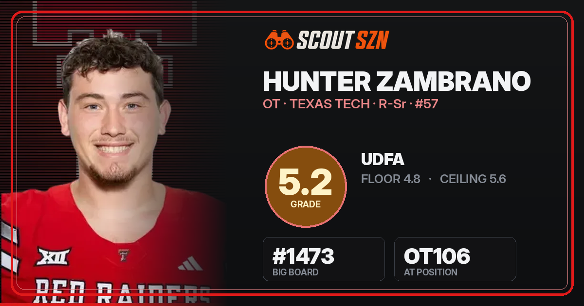 Share card for Hunter Zambrano