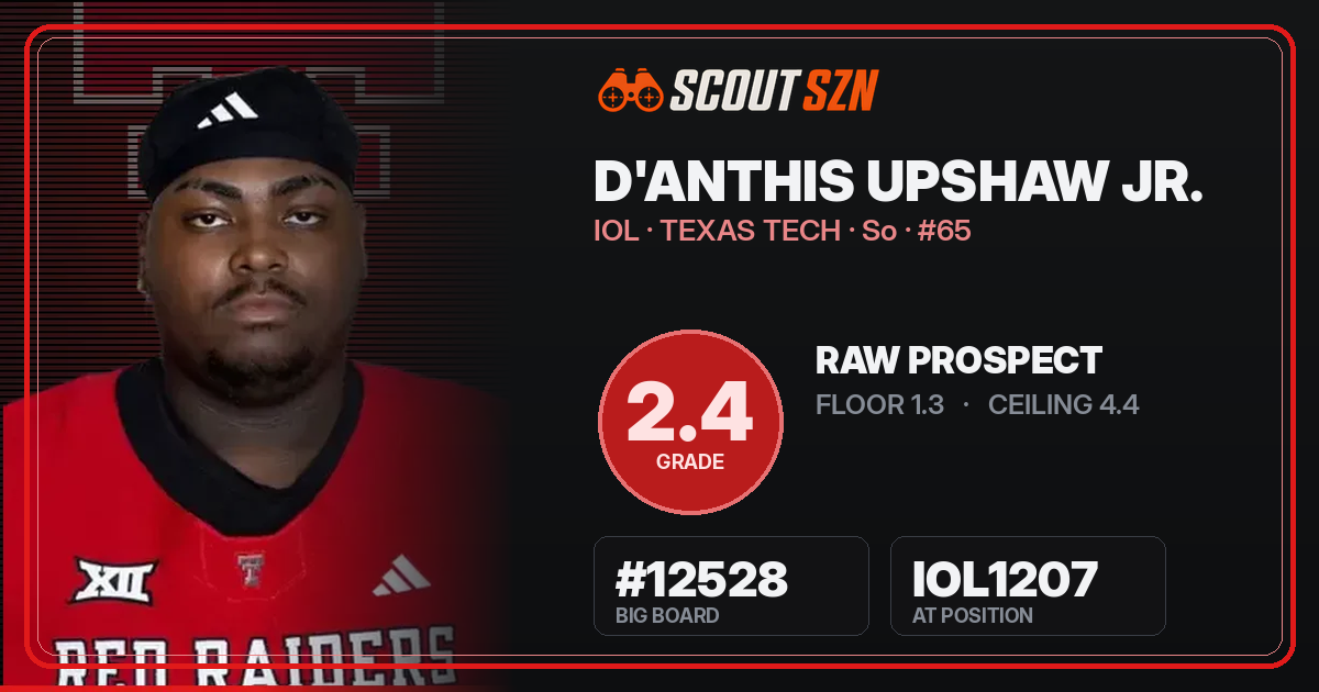 Share card for D'Anthis Upshaw Jr.