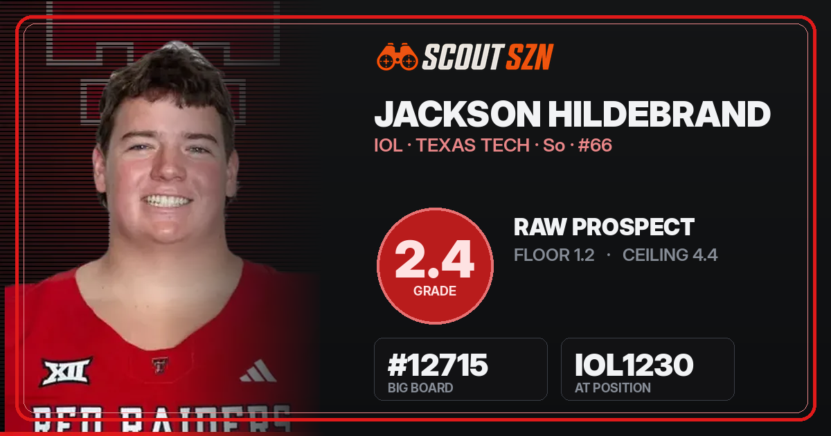 Share card for Jackson Hildebrand