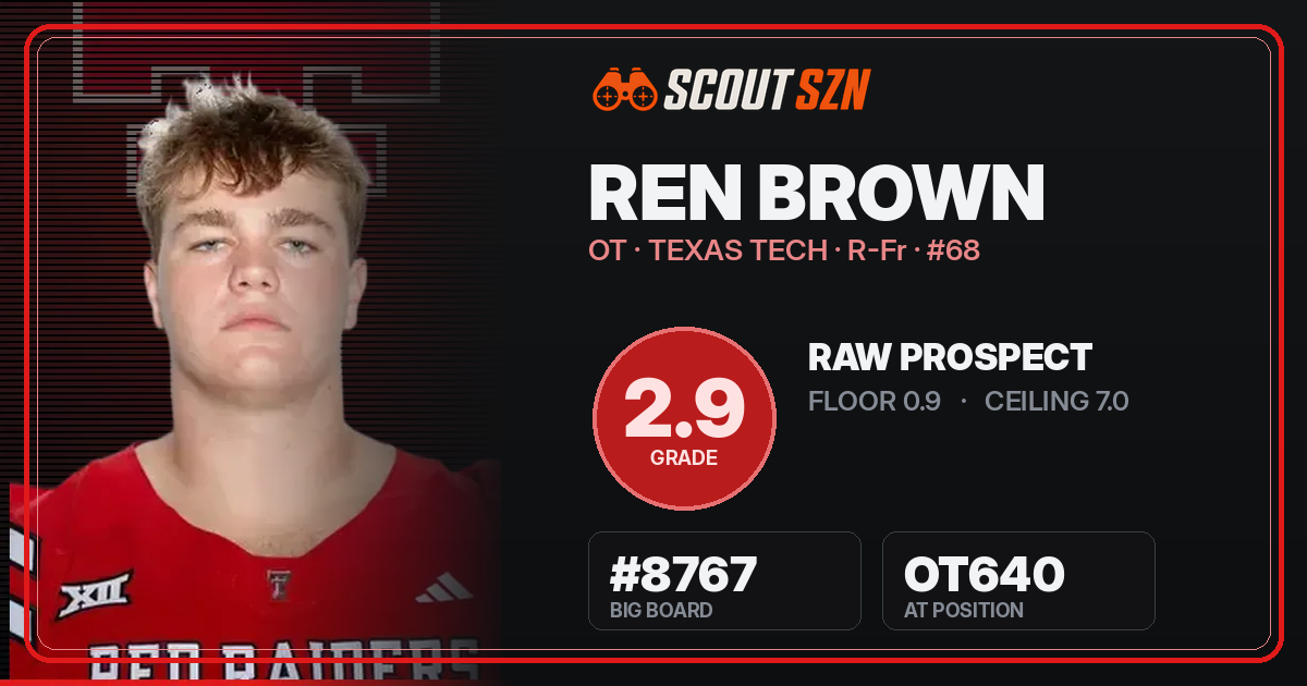 Share card for Ren Brown