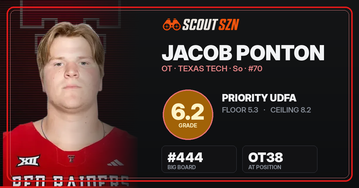Share card for Jacob Ponton