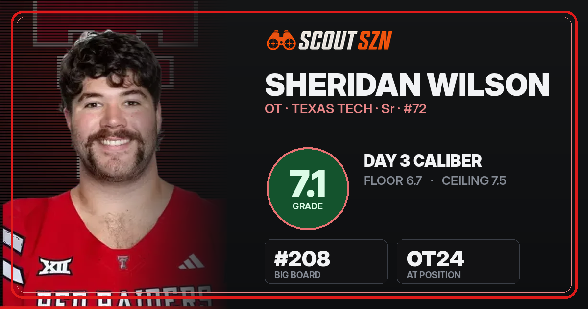 Share card for Sheridan Wilson