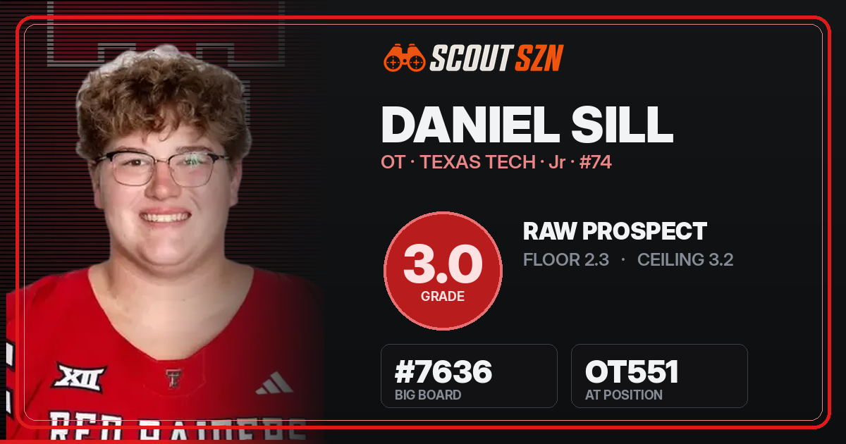Share card for Daniel Sill