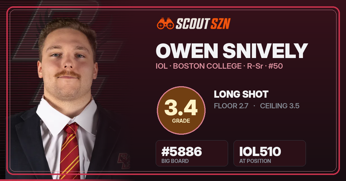 Share card for Owen Snively