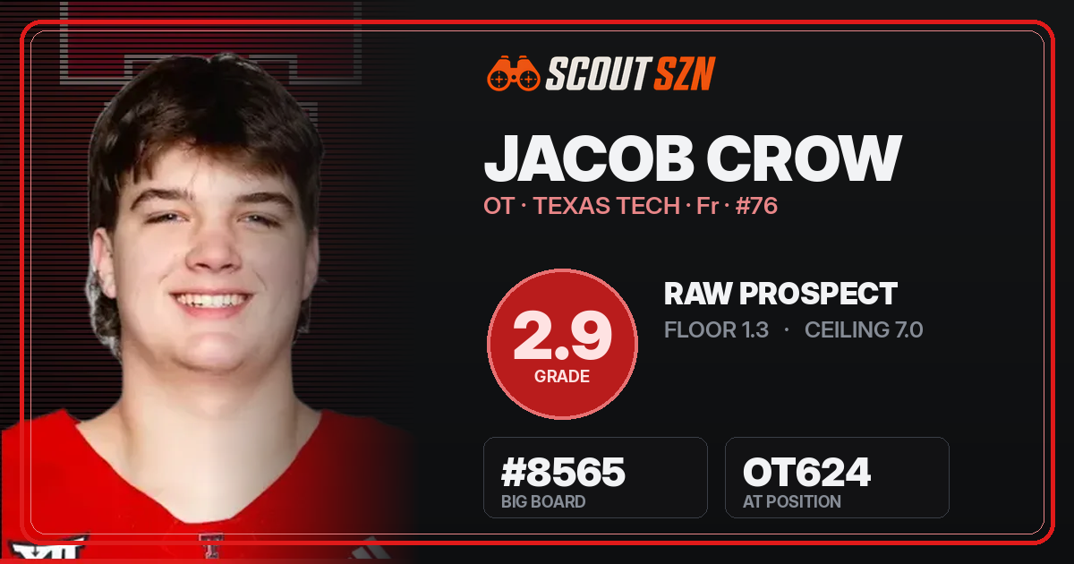 Share card for Jacob Crow