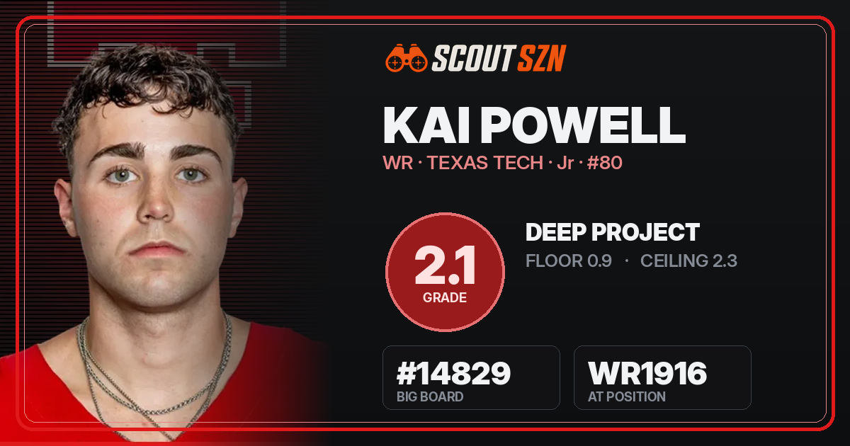 Share card for Kai Powell