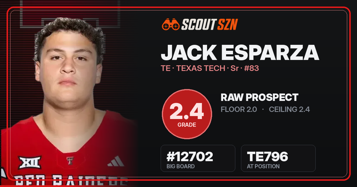 Share card for Jack Esparza