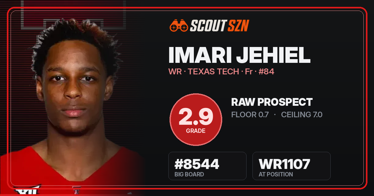 Share card for Imari Jehiel