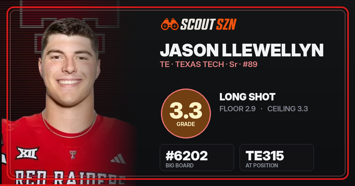 Share card for Jason Llewellyn
