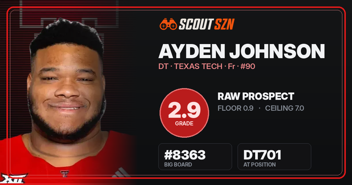 Share card for Ayden Johnson
