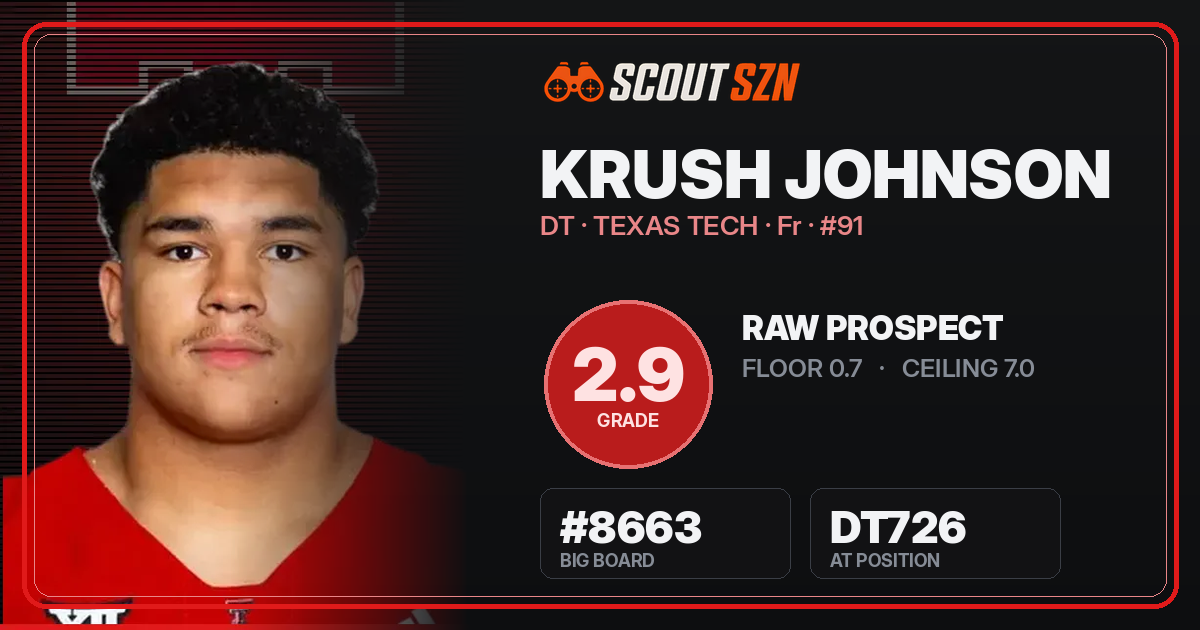 Share card for Krush Johnson